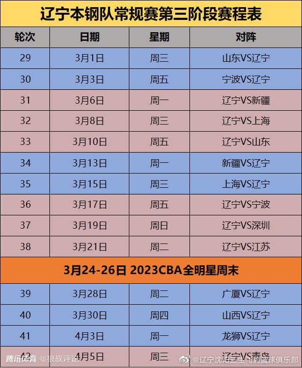 马洛塔回答：“我要强调的是，我们的主帅带给大家很大的满足感，他很优秀，很年轻，可以给我们带来重要的成功。